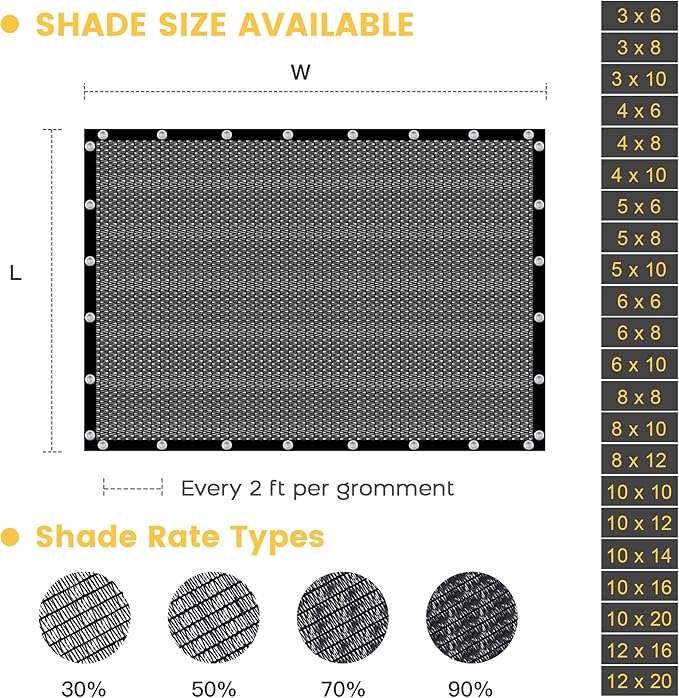 VICLLAX 50% Shade Cloth, 4x4FT Durable Black Mesh Trap with Every 3 FT Grommet, Sun Shade Fabric Netting for for Plants Cover, Greenhouse, Chicken Coop, Barn Kennel, Garden Patio