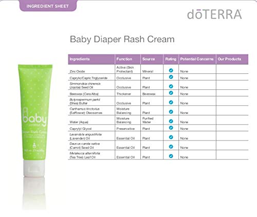 doTERRA Baby Diaper Rash Cream (1 Pack)