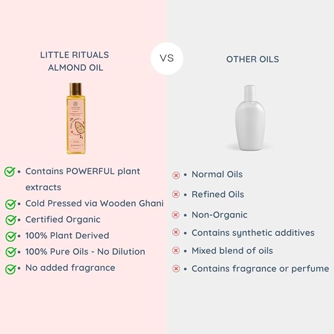 Little Rituals SWEET ALMOND (BADAM OIL) Baby Massage Oil and Hair oil, Cold Pressed and Certified ORGANIC with SWISS Plant Actives. Dermatologist Tested by Pediatrics, Mild & Gentle & Safe (200 ML)