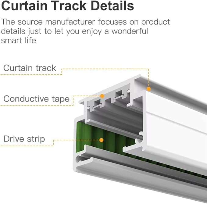 ZigBee 3.0 Dual Motor Smart Curtain Track System, Ripple Fold Electric Drapery Rods, Independent Left Right Control Day Night Curtains, 1.2N.m Mini Automatic Opener (5 meters (196.8 inches))