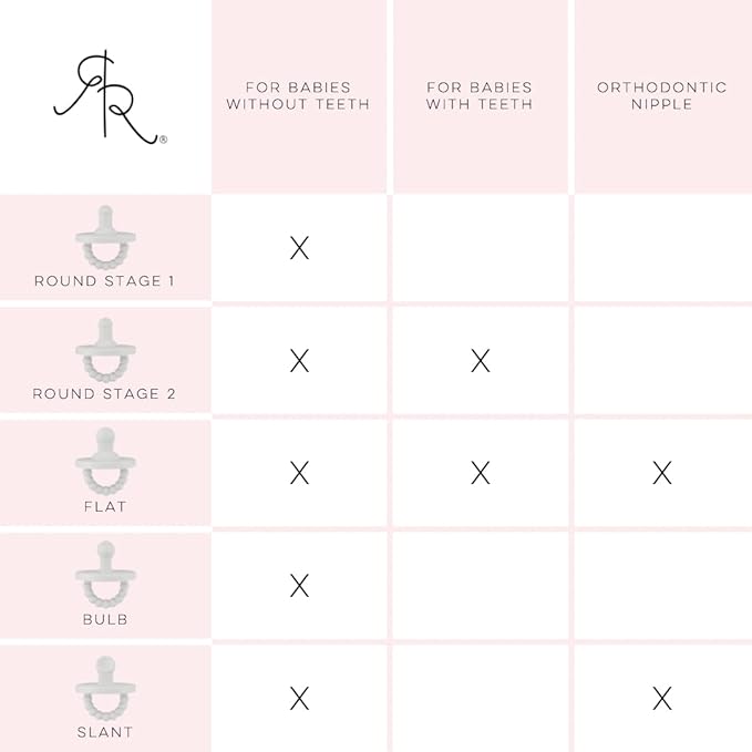 Ryan & Rose Cutie PAT Pacifier Teether (Bulb, Tan)