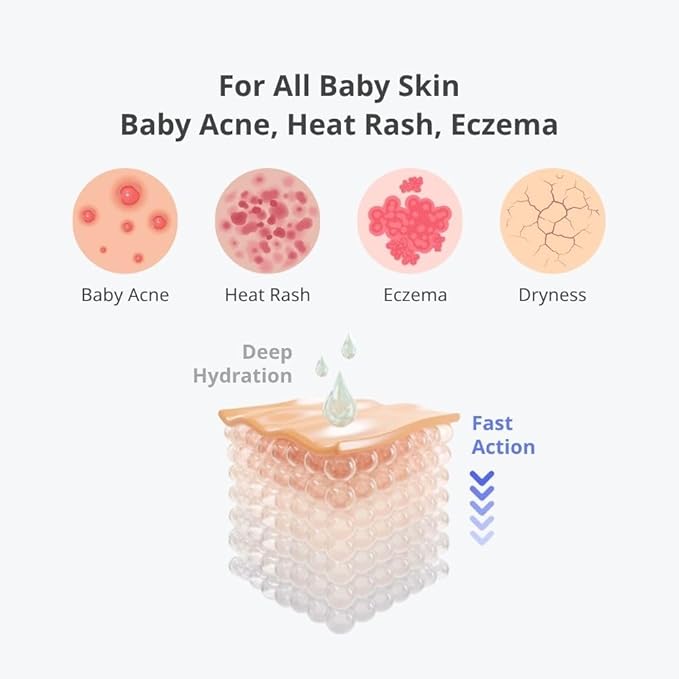 CHA&MOM Korean Baby Skincare - Hypoallergenic, Plant Based, and Natural Phyto Seline Moisture Lotion, 8.46oz