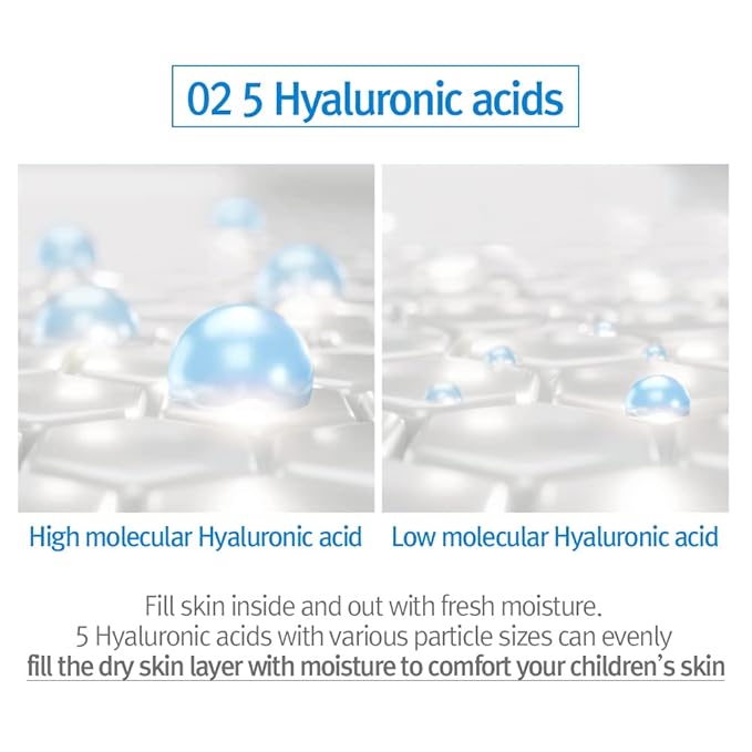 Pyunkang Yul PKY Kids & Baby Lotion Moisturizer with Ceramide, Hyaluronic Acid, Lecithin, Cica, Calming, Hydrating, Soothing, Moisturizing Cream for All Skin Types, Fragrance Free, 19.9 Fl.Oz. 590ml.