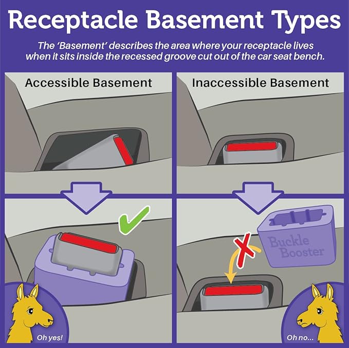 Seat Belt Buckle Booster™ (BPA Free) - Raises Your Unrcessed Rear Seat Belt for Easy Access - Stop Fishing for Buried Seat Belts - Ensures Upright Positioning for Quick and Easy Buckling (1)