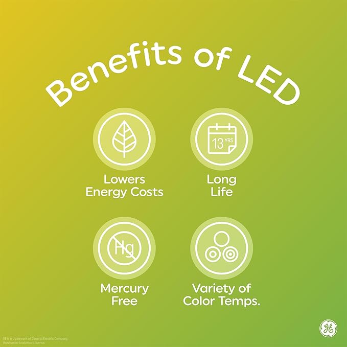 GE LED+ CA11 Dusk to Dawn LED Light Bulbs, Automatic On/Off Outdoor Security Lights, Soft White, E26 Medium Base (2 Pack)