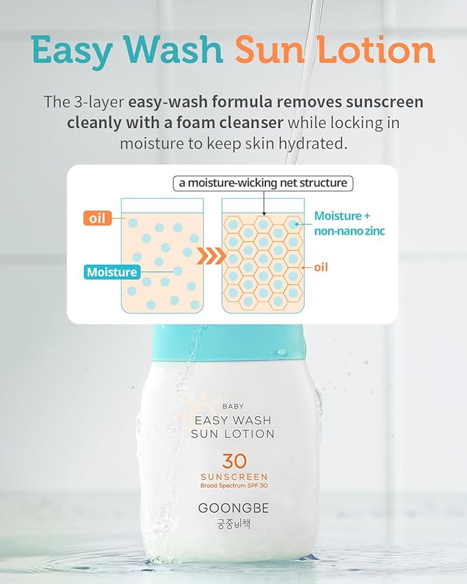 GOONGBE Baby Kids Easy Wash Sun Lotion SPF 30 & Mild Soothing Gel - Zinc Oxide Mineral Sunscreen & After Sun Relief - Korean Skincare for Sensitive Skin - Vegan Hypoallergenic, 2.11oz & 5.07oz