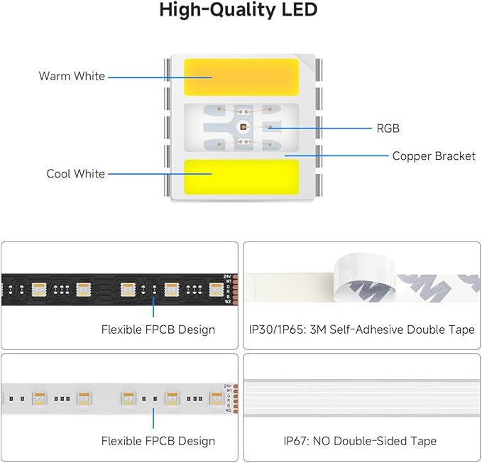 BTF-LIGHTING RGBCCT 5 Colors in 1 LED 5050SMD RGBWW RGB+Dimmable Tunable Color Temperature 2700K-6500K 16.4ft 60LEDs/m 300LEDs DC24V Multi-Colored Tape Lights IP30 White PCB(No Adapter or Controller)