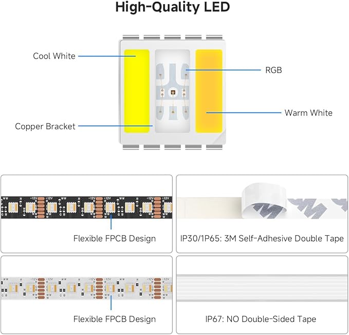 BTF-LIGHTING RGBCCT 5 Colors in 1 LED 5050SMD RGBWW RGB+Dimmable Tunable Color Temperature 2700K-6500K UL Listed 16.4ft 96LEDs/m 480LEDs DC12V Multi-Colored Tape Lights IP67(No Adapter or Controller)