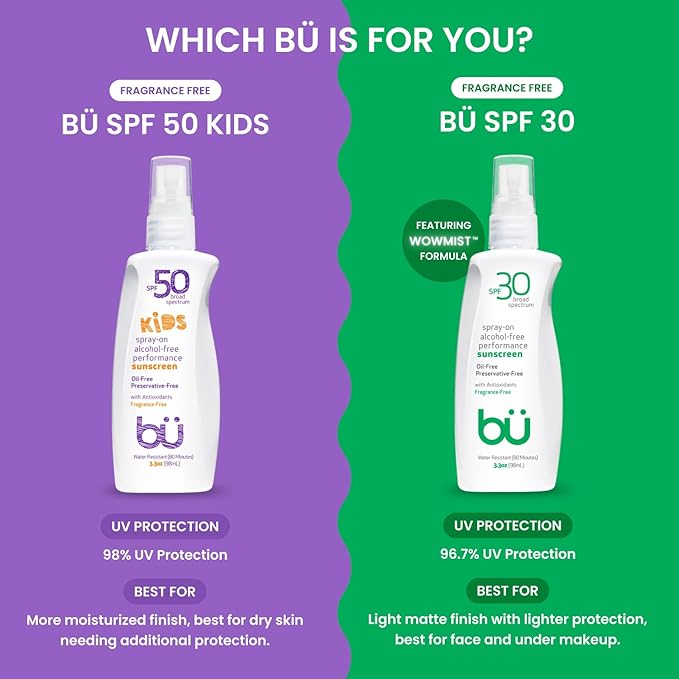 BU SPF 50 Fragrance Free Kids Sunscreen Spray for Face and Body, TSA Travel Size Sunscreen, Clear Non Aeorsol Spray, Non Greasy, Water Resistant and Oil Free, 3.3 oz (3-pack)