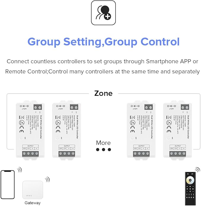 BTF-LIGHTING C02RF Tuya Controller Support PWM 5050SMD FCOB COB CCT(+ CW WW) 3pin Dual While LED Strip Support with WR02RF RC02RFB Remote DC5V/DC12V/DC24V Max 12A Indoor Use Only(NO Remote NO Power)