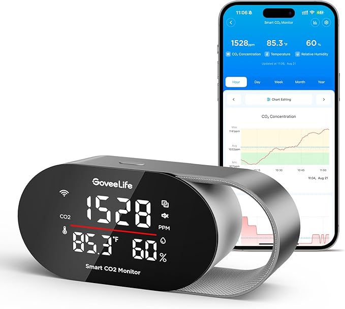 GoveeLife Smart Air Quality Monitor for Home, CO2 Detector for Health, Sleep Quality & Energy Efficiency, Thermometer Hygrometer with Real-Time Display & Alarm, for Office, Bedroom, Kitchen