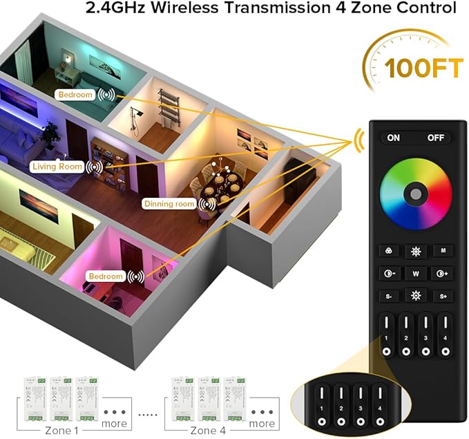 BTF-LIGHTING RF 2.4GHz Wireless Remote RC03RFB & C03RF Tuya Controller Kit 4 Zones Group Control PWM 5050SMD FCOB COB RGB (+ R G B) 4pin LED Strip DC5V DC12V DC24V