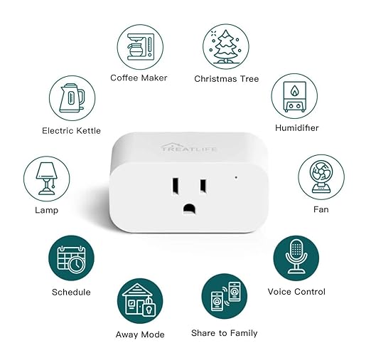 TREATLIFE Smart Plug, 2.4GHz 15 Amp WiFi Smart Outlet with Child Lock and Vacation Mode, Reliable WiFi Connection, Compatible with Alexa and Google Assistant, No Hub Required, Remote Control,1 Pack