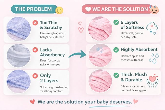 Baby Washcloths, 3-Pack, 100% Cotton Soft Absorbent, 6-Layer Muslin Wash Cloths and Face Towels, Baby Bath Essentials for Newborns, Babies and Toddlers, 8x8 inches (Mocha)