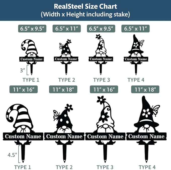 RealSteel Customizable Gnome Seed & Plant Markers – Durable Metal Garden Stakes for Herbs, Fruits & Vegetables – Weatherproof Tags for Farmhouse & Greenhouse Décor (Type 3, Large)