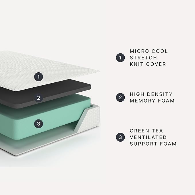 Signature Design by Ashley King Size Chime 12 Inch Medium Firm Memory Foam Mattress with Green Tea & Charcoal Gel for Pressure Relief, Fiberglass Free, Mattress In A Box