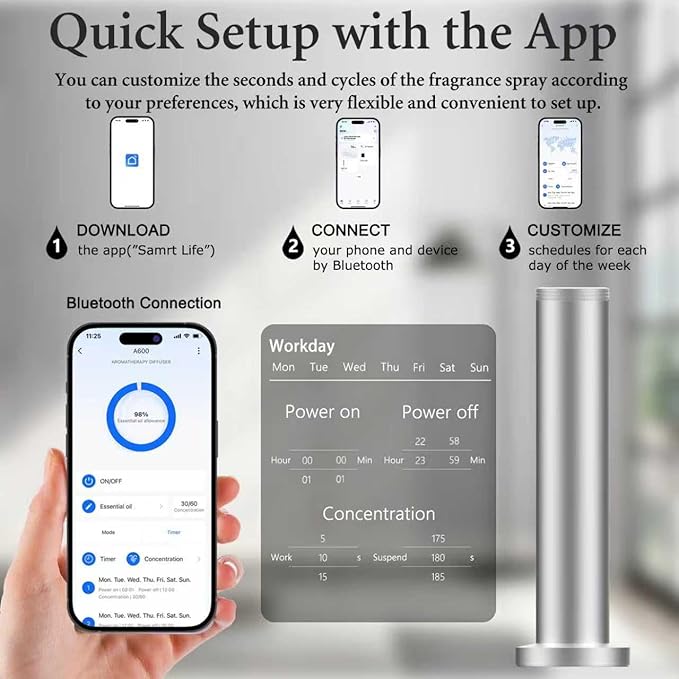 Hotel Scent Diffuser Machine -Cordless Rechargeable Diffuser for Whole House- Scent Air Machine for Home -App Bluetooth Control - Waterless Essential Oil Diffuser for Large Room, Studio Office -Silver