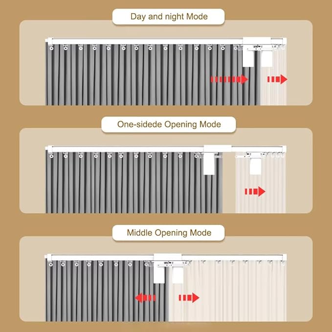 Dual Motor WiFi Smart Curtain Track System, Ripple Fold Electric Drapery Rods, Independent Left Right Control Day Night Curtains, Compatible with Alexa & Google Home (3 meters (118.1 inches))