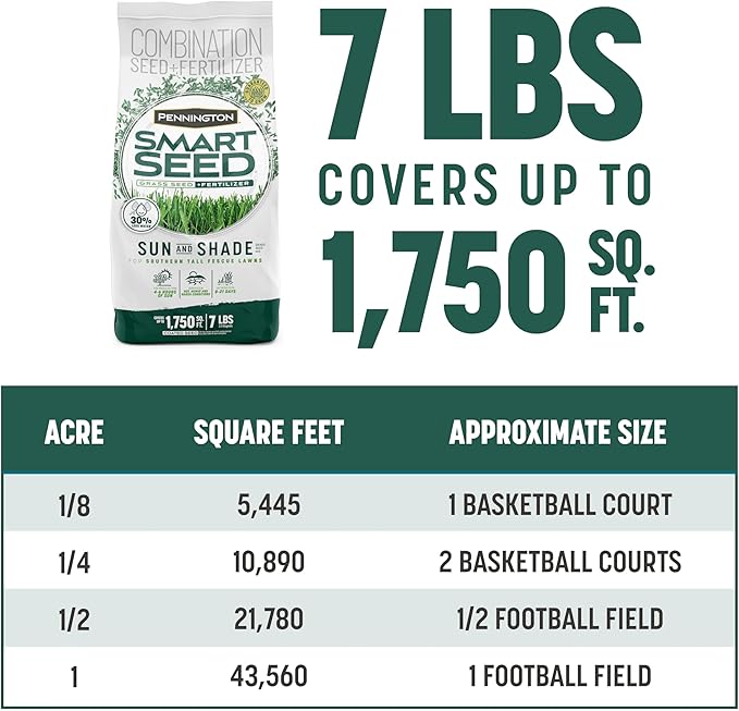 Pennington Smart Seed Sun and Shade Tall Fescue Grass Seed Mix for Southern Lawns 7 lb