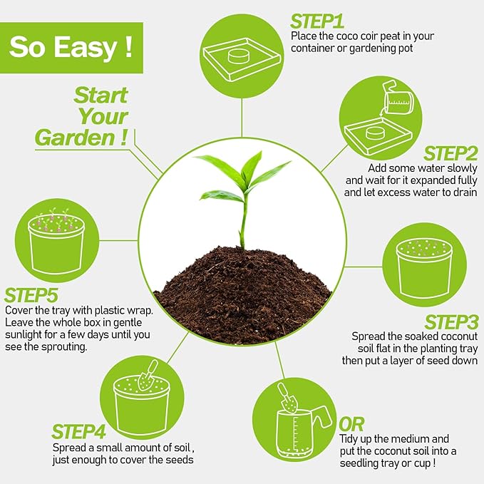 Legigo 100 Pcs 50mm Organic Coco Coir Pellets for Plants - Compressed Coconut Coir Potting Soil, Coco Fiber Pellets for Planting, Garden, Bonsai, Herbs, Flower & Vegetables