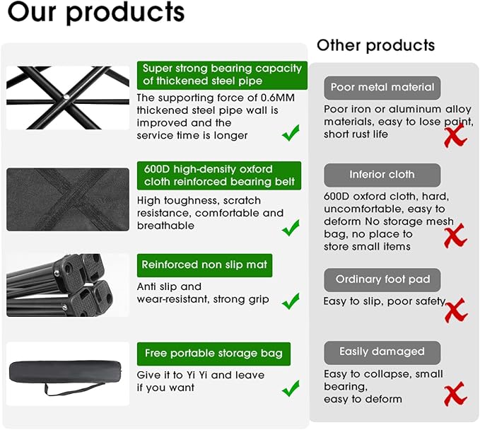 Damei century Folding Camping Chairs- Lightweight, Portable Chair for Beach, Lawn, Outdoor Sports