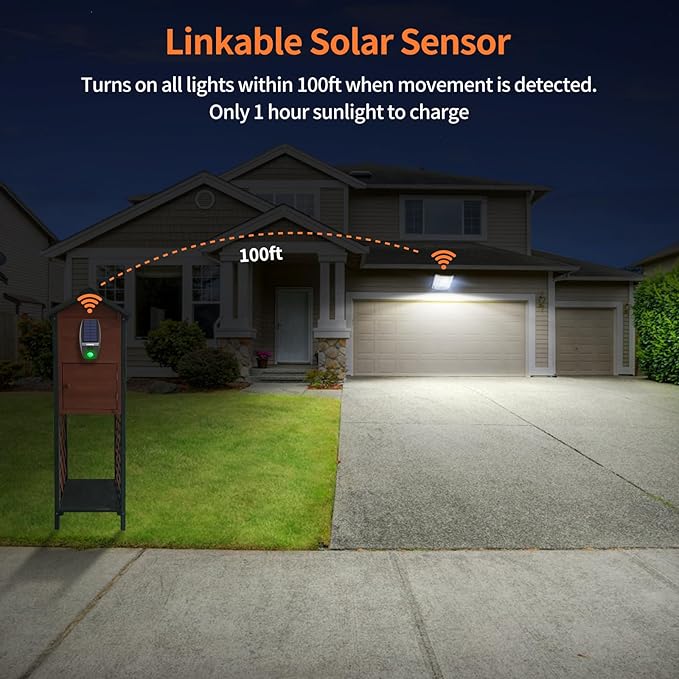 intelamp Solar Flood Lights Outdoor Waterproof, 20000mAh 4000LM Linkable Dual Motion Sensor Security Floodlight Exterior with Remote 16.4 FT Cable, 2-12H Dusk to Dawn Spots Lighting Outside