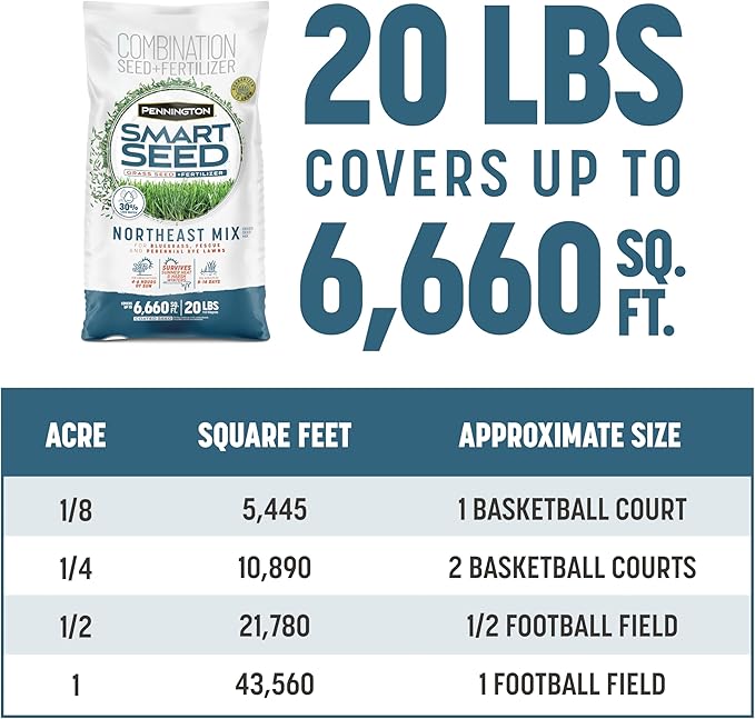 Pennington Smart Seed Northeast Grass Mix 20 lb
