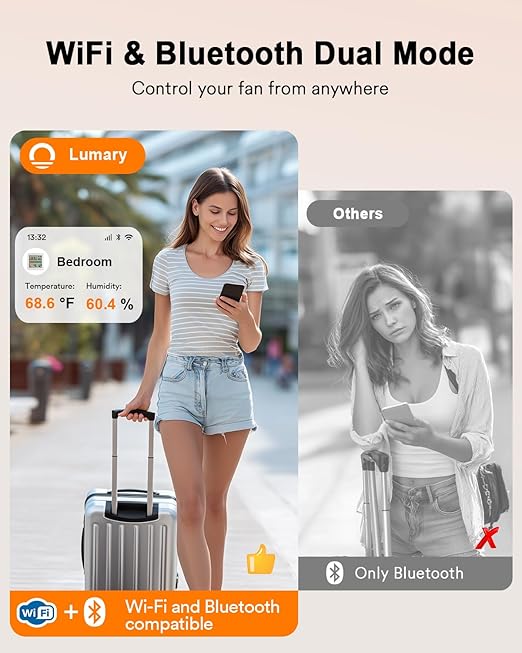 Lumary Smart Thermometer Hygrometer, WiFi & Bluetooth Indoor Temperature Humidity Sensor with App Alert, Led Display, Free Data Storage Export, Digital Remote Monitor for Home & Bedroom