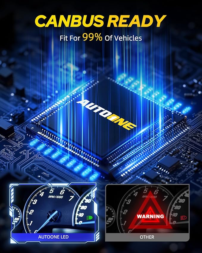 AUTOONE D4S Bulb, 60000LM LED Bulb, 3 Min Quick Install, 20 Years Lifespan, No Flicker