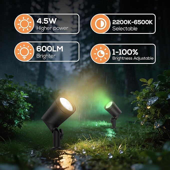 SUNTHIN 8 Pack 36W Smart Landscape Lights, RGBW Color Changing Landscape Lights with Remote, Work with Alexa and Google Home, IP65 Waterproof, for Garden, Yard, Lawn, Wall, Tree, Fence (4.5W/Light)