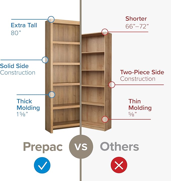 Prepac Moda 5-Tier Tall Wooden Bookcase, Oak Storage Cabinet, Display Cabinet, Bookshelf with Storage Shelves 31.75" W x 80" H x 12" D for Home Office, Living Room, Bedroom Organizer