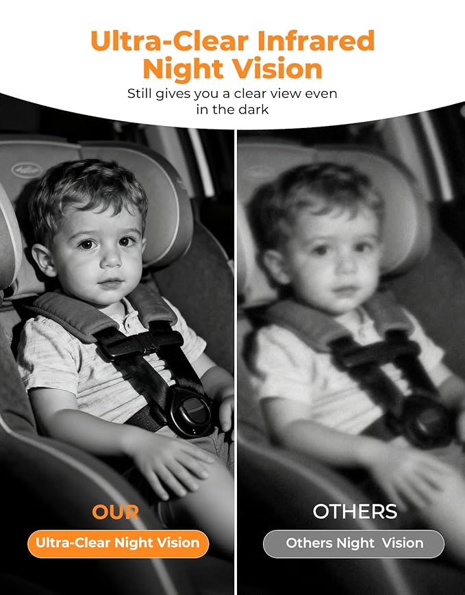 LUCKVIEW BM2A Baby Car Camera – 3X Zoom to See Baby Clearly, 5.2" 1080P Display & Auto IR Night Vision, Rear-Facing View Monitor, Easy Install for Parents & Pet Owners