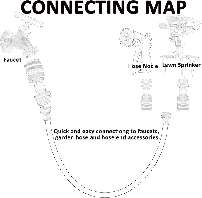 STYDDI Brass Garden Hose Quick Connect Fittings with Water Stop, Solid Brass Hose Quick-Connect Fittings with Auto Shut-off, 3/4 Inch GHT Thread Garden Hose Quick Connector Adapters, 3 Female + 6 Male