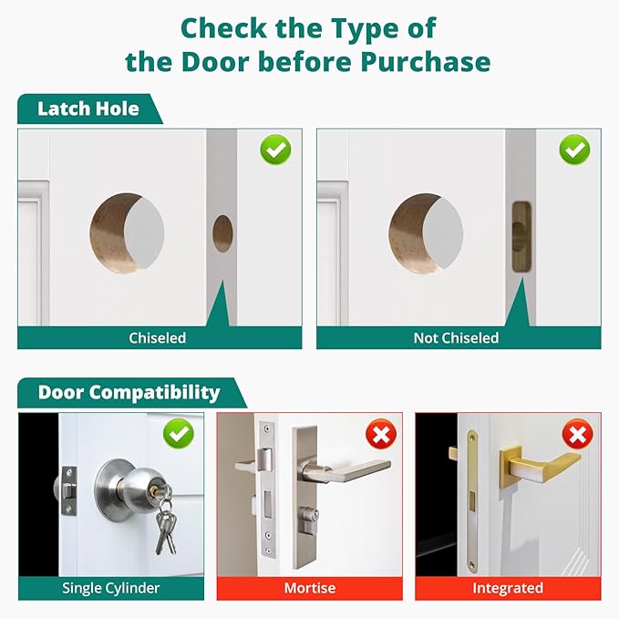 DS10 Keyless Entry Door Lock with 2 Lever Handle, Fingerprint, Keypad Code, 2 Keys, Smart Locks for Front Door, Bedroom, One-time Code, Auto-Lock, Easy Installation - Oil Rubbed Bronze