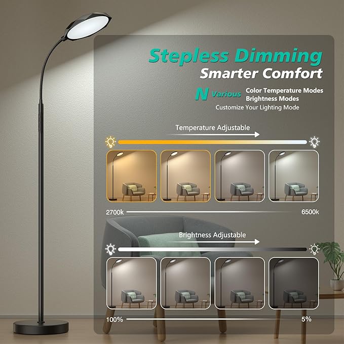 Floor Lamp, 18W Bright LED Floor Lamps for Living Room with Diamond-Surface, Stepless Adjustable Colors & Dimmer Standing Lamp with Timer, Remote & Touch Control, Reading Lights for Bedroom, Office