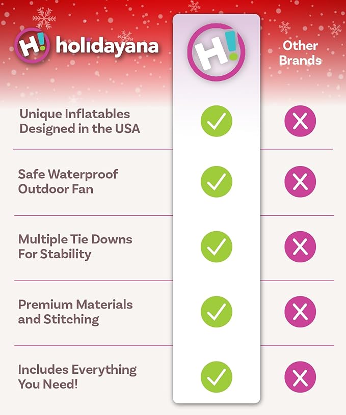 Holidayana 4 ft Inflatable Christmas Poop Outdoor Decoration, Christmas Inflatables Decorations with LED Lights, Fan, and Stakes