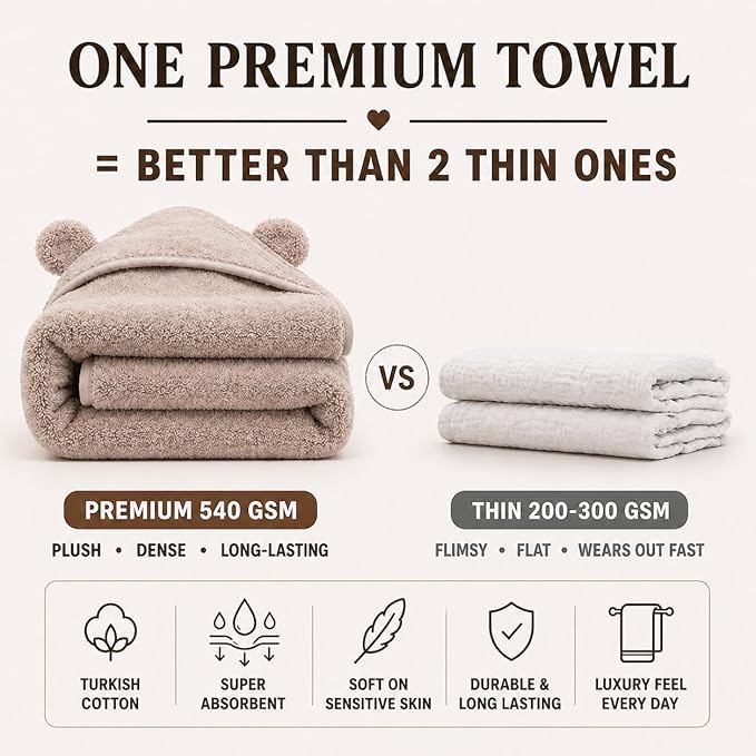 Turkish Organic Cotton Hooded Towels - Heritage Aegean Plush Bath Towels for Newborn, Best for Boys (Teddy Cub, 35×35" — Baby/Toddler Large Size Bath Towel Boy (6 Months–Toddler)