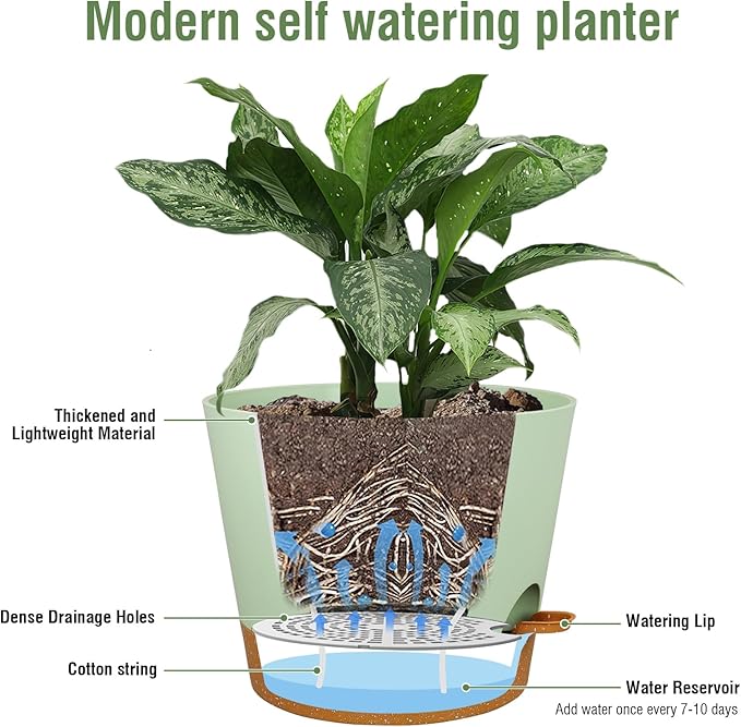 12 inch Large Self Watering Pots for Indoor Outdoor Plants, Flower Plant Pots with Drainage Holes for Garden House Plants, Plastic Planters with Reservoir for Home, Green with Brown
