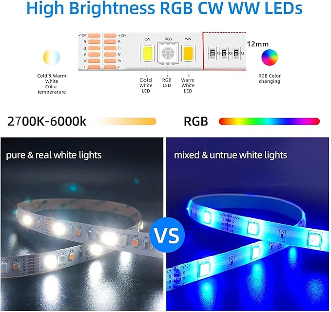 GIDEALED Smart Zigbee 3.0 RGBWW LED Strip Lights16.4ft Kit Compatible with Echo Plus Echo Studio Alexa Voice & APP Control RGB Warm White Cold White RGBCCT LED Strips Dimmable,Hub Bridge Required