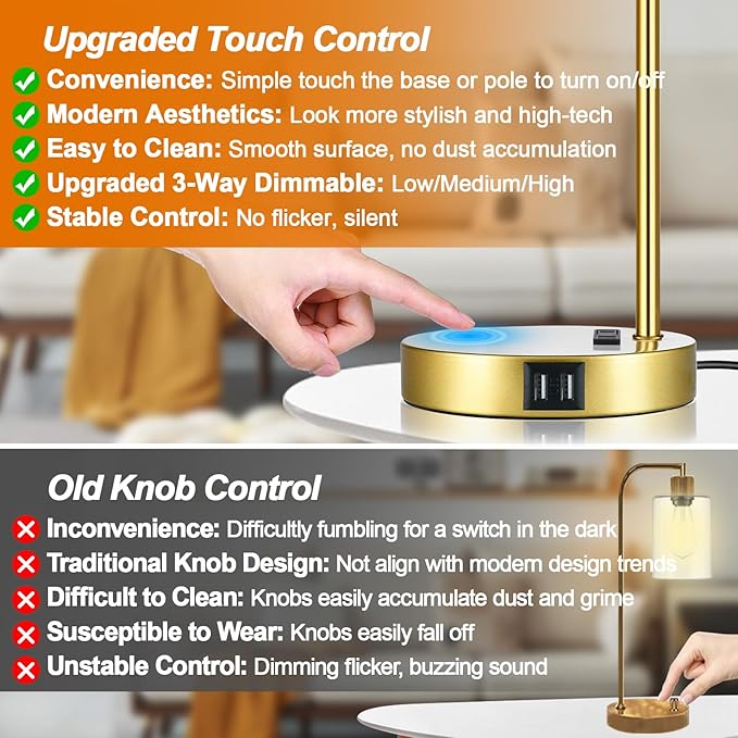 Industrial Touch Control Table Lamps Set of 2 - Gold Nightstand Bedside Lamps with 2 USB Ports & AC Outlet, 3-Way Dimmable Desk Lamp for Bedroom Living Room, Glass Shade & 2 LED Bulbs Included