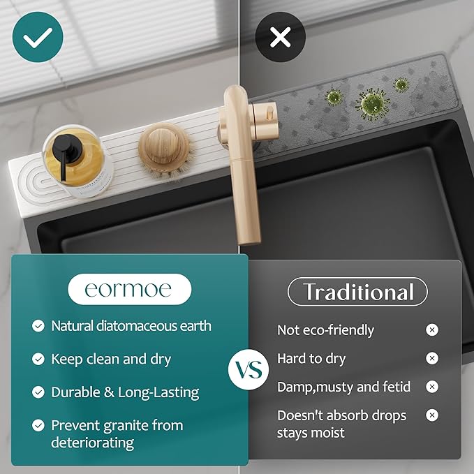 Large Faucet Mat for Kitchen Sink