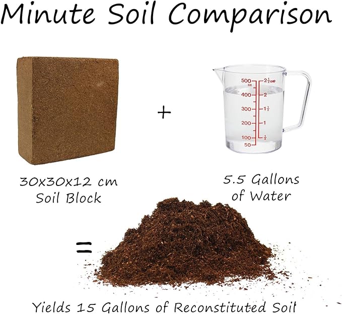 Minute Soil Plus Block - Amended Compressed Coco Coir Fiber Grow Medium - 1 Block = 15 Gallons of Potting Soil (~Wheel Barrow Full) - Enough NPK Added Nutrients to Feed Plants for 1 Season