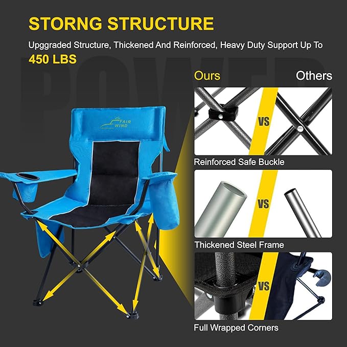 FAIR WIND Oversized Padded Camping Chair with Footrest Stool Heavy Duty Cooler Bag Chair for Fishing, Tailgating, Sports Games, Backyard - Support 300 LBS Blue