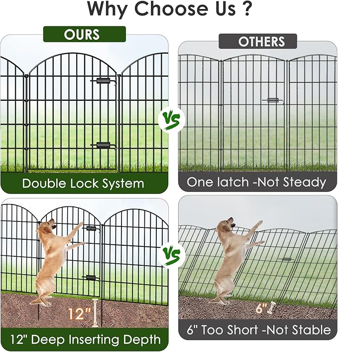 Metal Garden Fence with Gate 36in (H) x 18.7ft (L), 1 Gate+7 Panels Dog Fence Border Fence Animal Barrier, No Dig Garden Fencing for Yard Flower Bed Lawn Patio Outdoor,ECG3508,Black