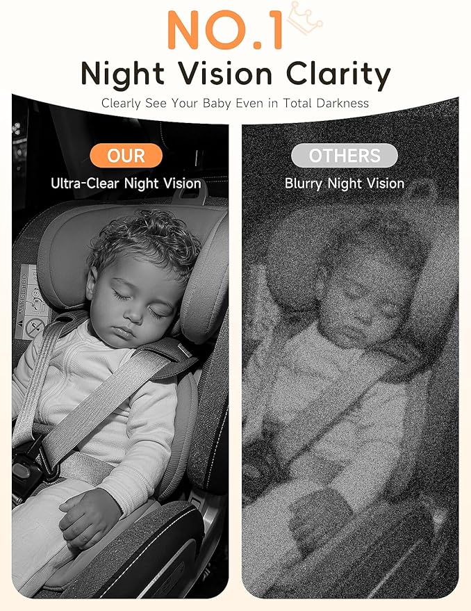 S100C Baby Car Camera USB Powered, Crystal Clear Auto IR Night Vision in Total Dark, Adjust Brightness & 1080P 5" IPS Monitor, 3X Zoom & 360° Rotating Backseat Camera for Rear or Forward-Facing Infant