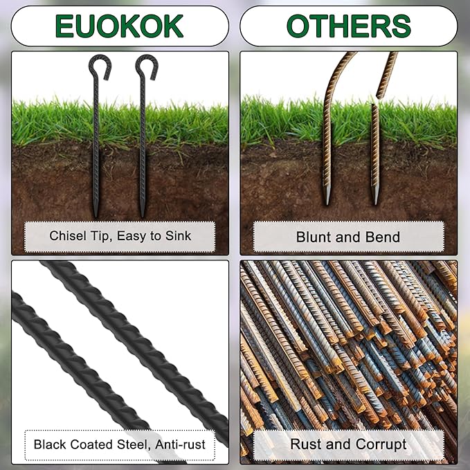 16 Inch Rebar Ground Stakes with Loop 1/2 inch Diameter Steel Tent Stakes (12 pcs), Heavy Duty Tree Stakes and Supports, Dog Tie Out Stakes, Metal Spikes for Outdoor Camping and Yard, Black