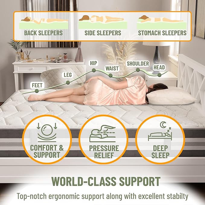 Ottomanson Queen 12" Hybrid Mattress - Meditation Antistatic Quilted Cover - Made in USA - Firm Support - Individually Pocketed Coils & CertiPUR-US Foam - Fiberglass-Free - Bed in a Box
