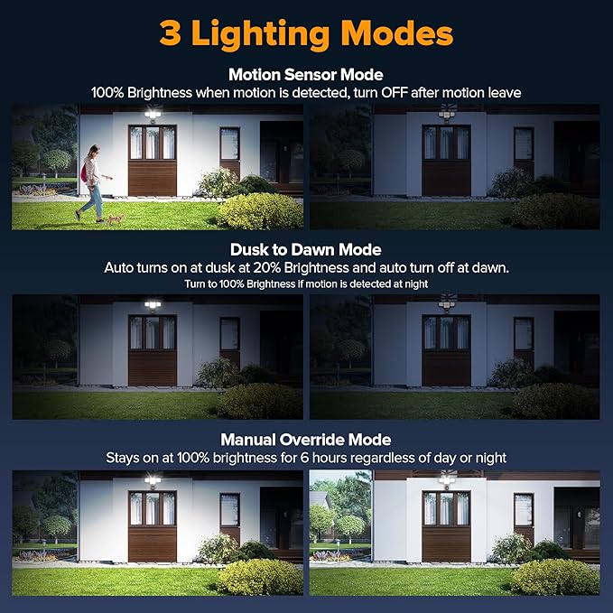 LUTEC 80W 9000LM LED Security Lights Hardwire Motion Sensor Outdoor Lights, 4 Head LED Flood Light Outdoor 5000K Daylight, IP65 Waterproof, Motion Detected Light for Outside, Garage, Yard (Brown)