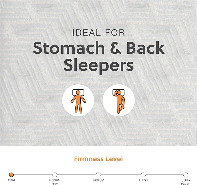 Signature Design by Ashley Full Size Comfort Plus 10 Inch Hybrid Mattress with Lumbar Support Gel Memory Foam, Fiberglass Free, Mattress In A Box