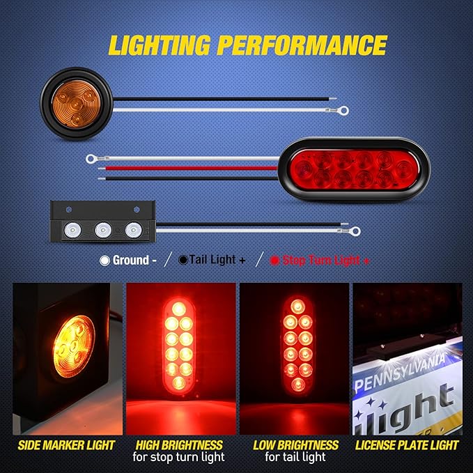 Nilight 2PCS Steel Trailer Light Boxes Housing Kit w/ 6Inch Oval Red Tail Lights 2 Inch Round Amber Side Marker 3LED License Plate Lighting w/Grommet Plugs